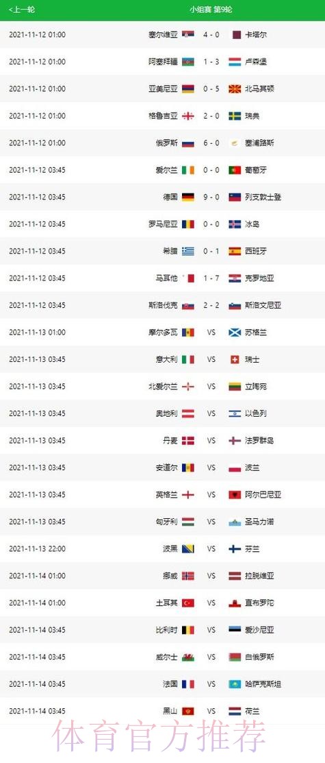 世界杯预测分析哪里看