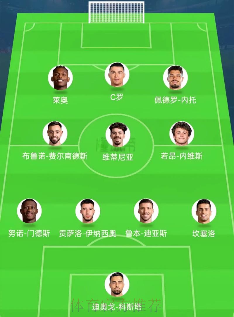 2026美加墨世界杯阵容分析技巧 2026美加墨世界杯阵容分析技巧