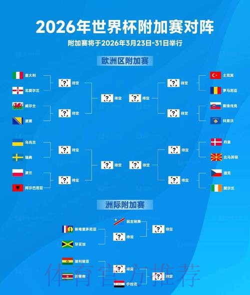2026世界杯胜负预测技巧